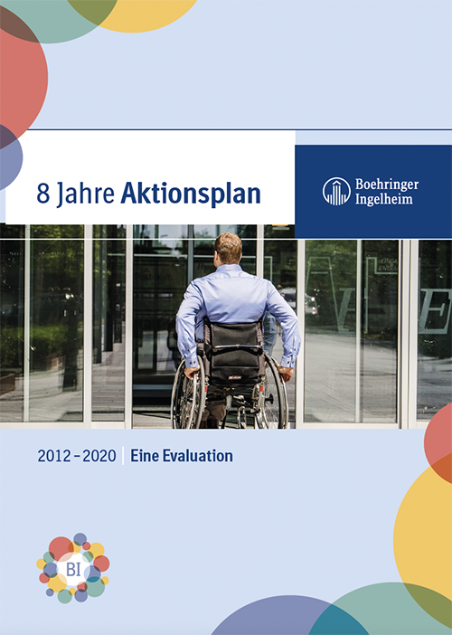 8 Jahre Aktionsplan